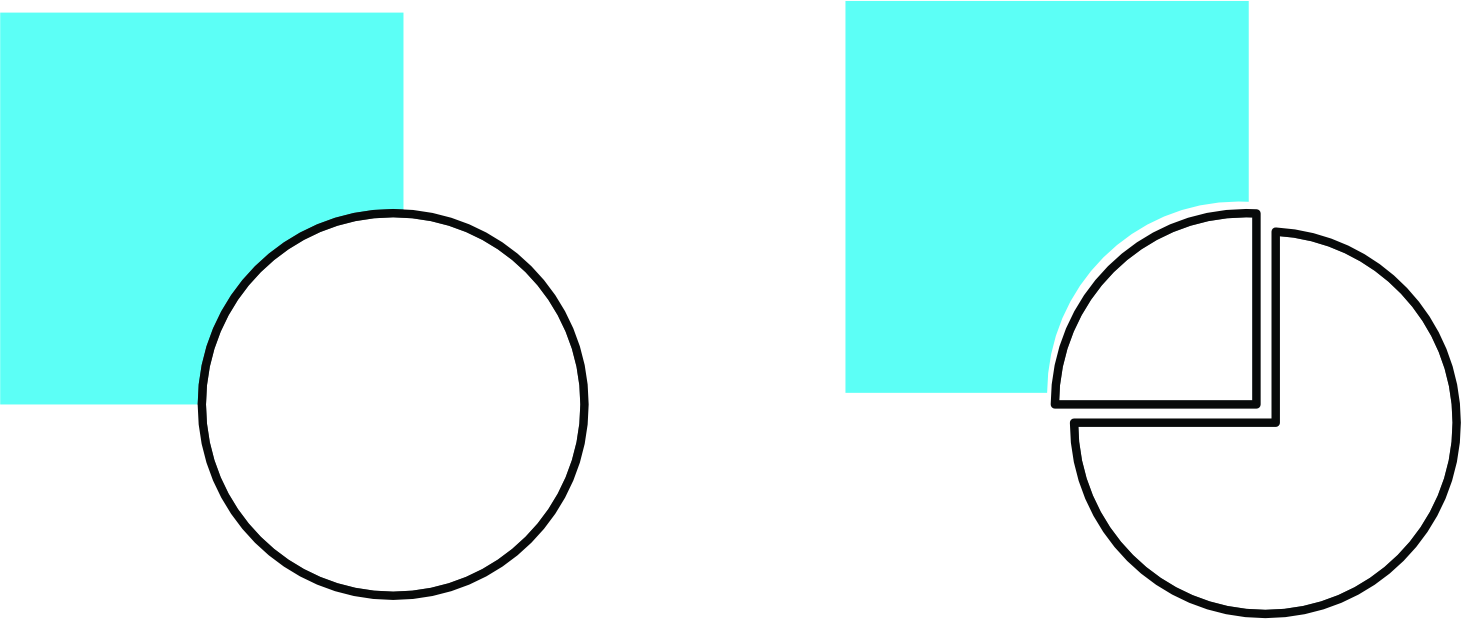 Divide