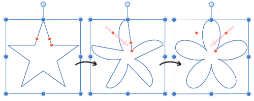 Shapes example