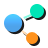 Export Persona