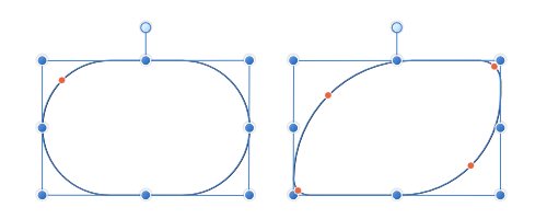 Alternatives de rectangle arrondi