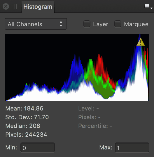 Histogram panel