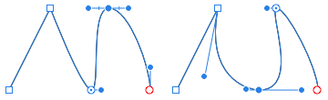 control handles