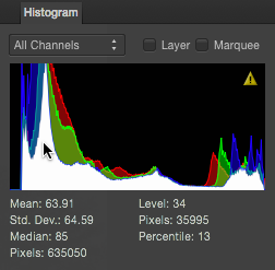 Sous-fenêtre Histogramme