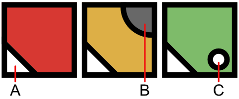 Vignette d'échantillons