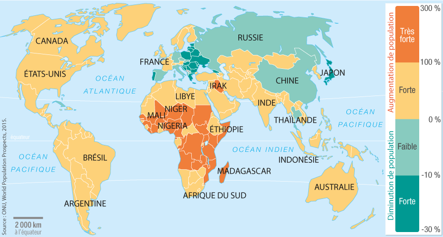 Dissertation sur la croissance demographique