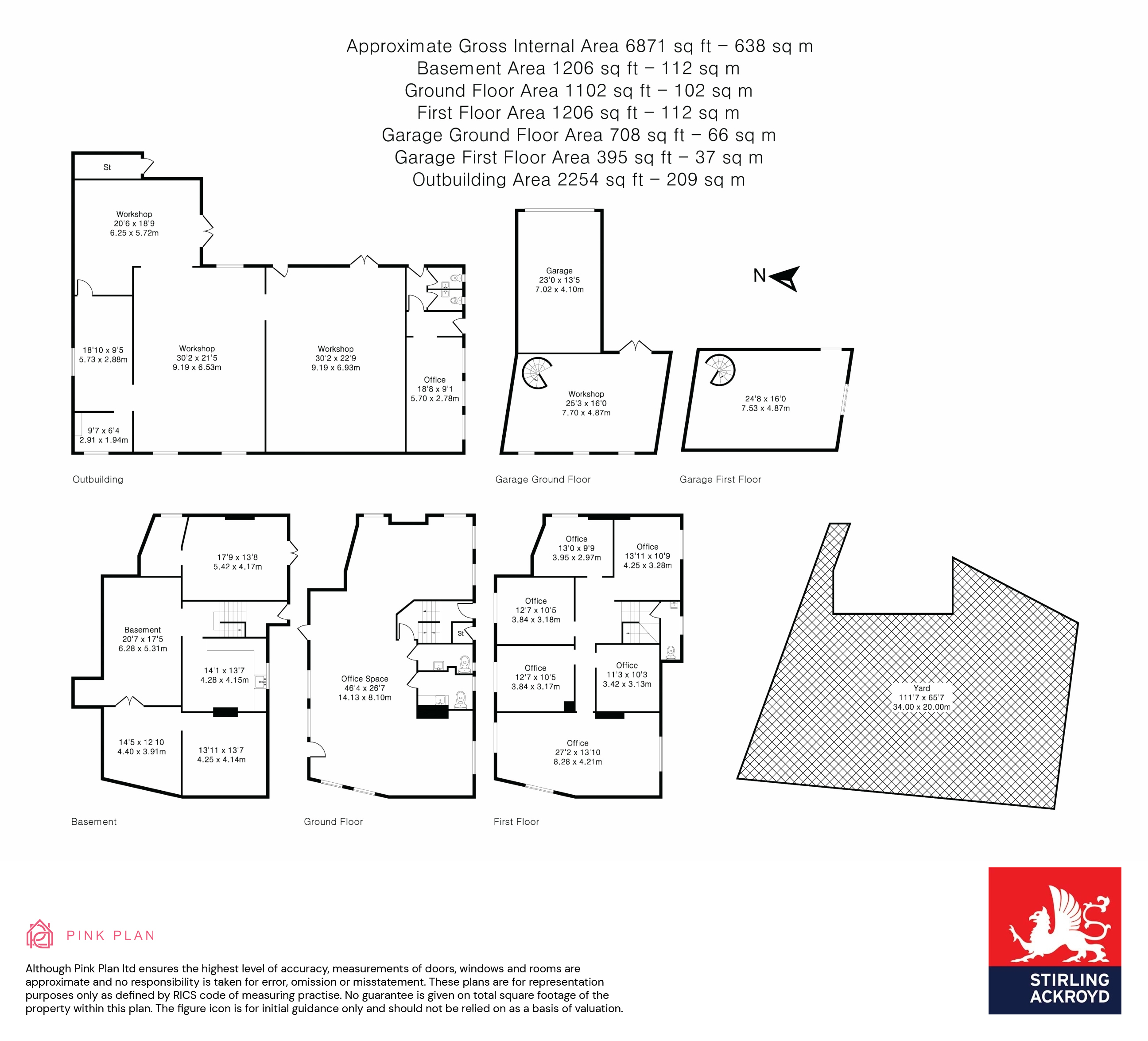 The Rail View 188 Selsdon Road and 63 Jarvis Road, Two Sites, South