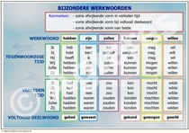 Bijzondere werkwoorden XL