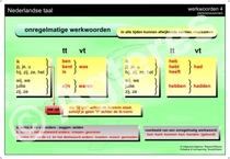 Werkwoordspelling Onregelmatige werkwoorden XL