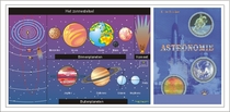 Totaalpakket astronomie (NB: deze posters zijn 94 x 65 cm)