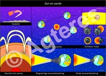 Aarde en zon XL
