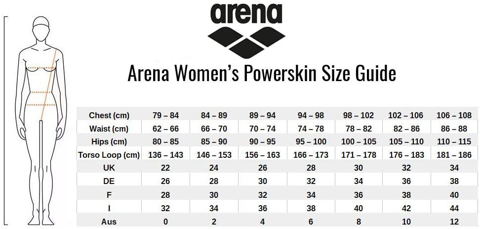 Arena Powerskin Carbon Ultra Kneesuit Open Back - Grey/Gold ...