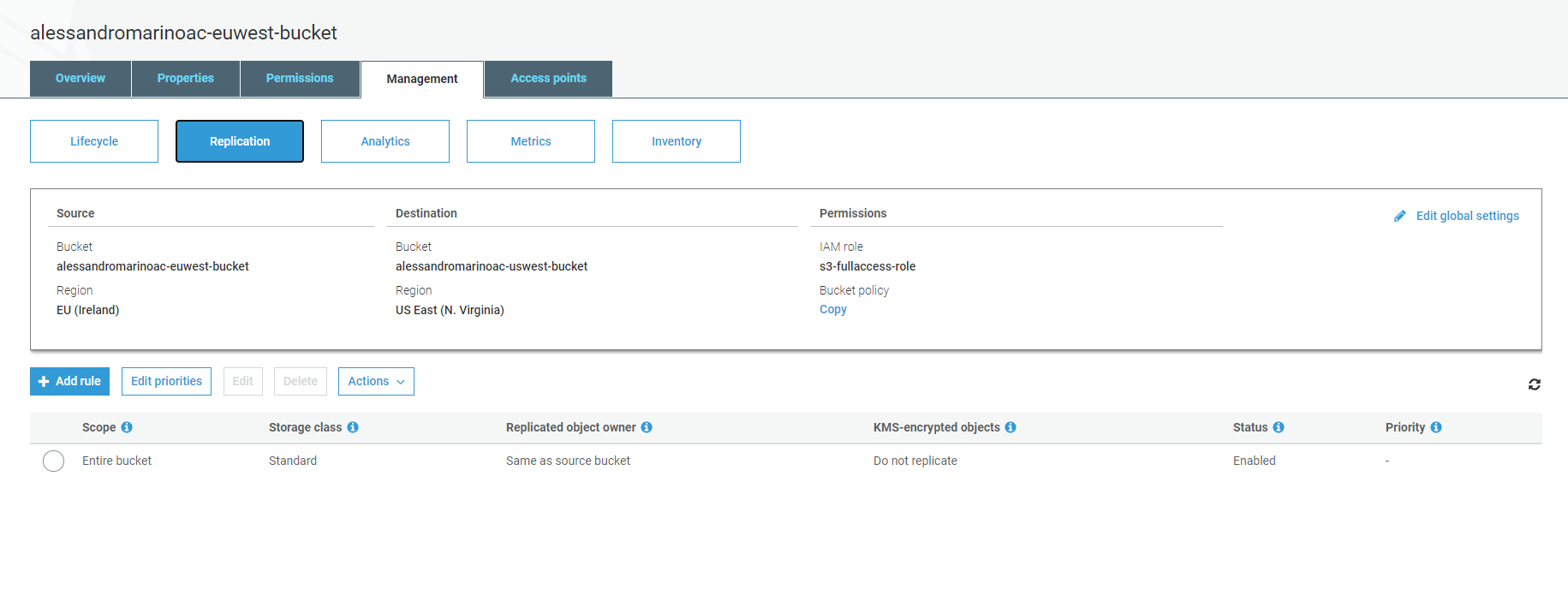 Terraform Multi Provider Replication