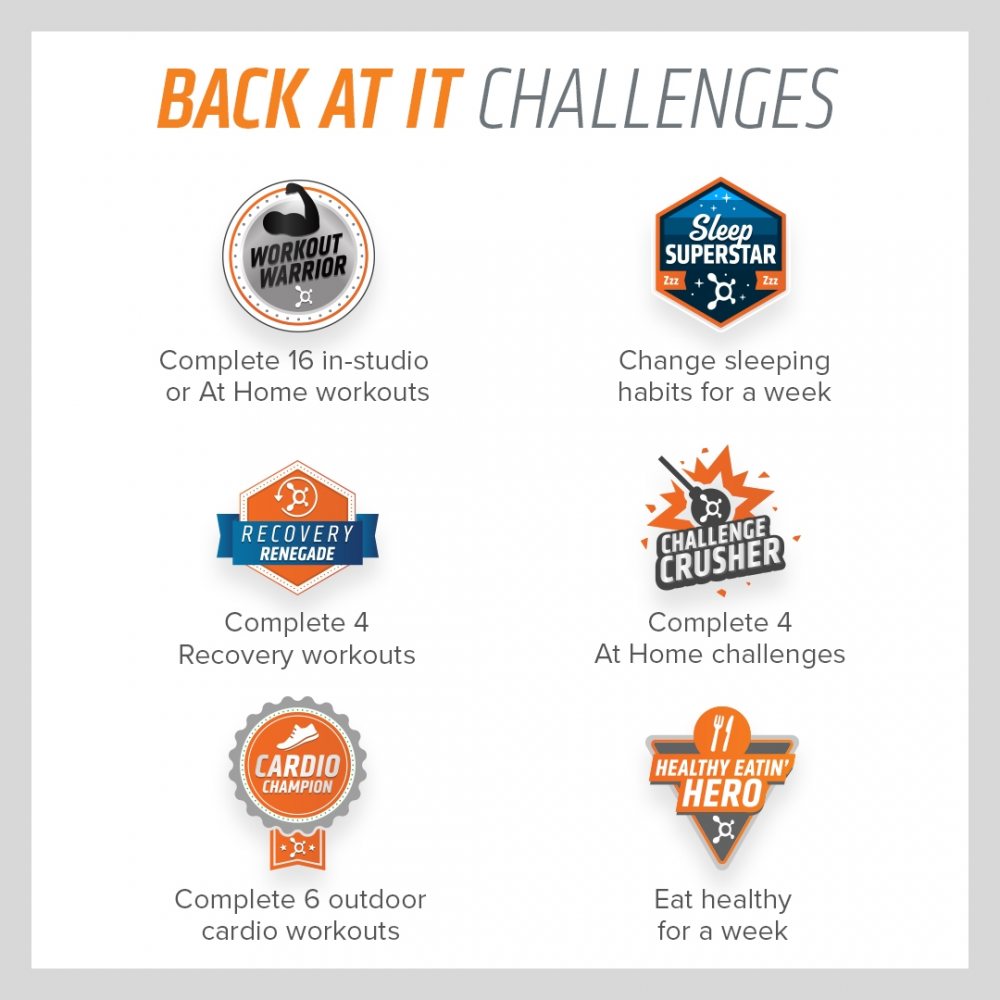 Orangetheory Fitness Encourage Members to get ‘Back At It’ with a Complimentary Accountability Challenge