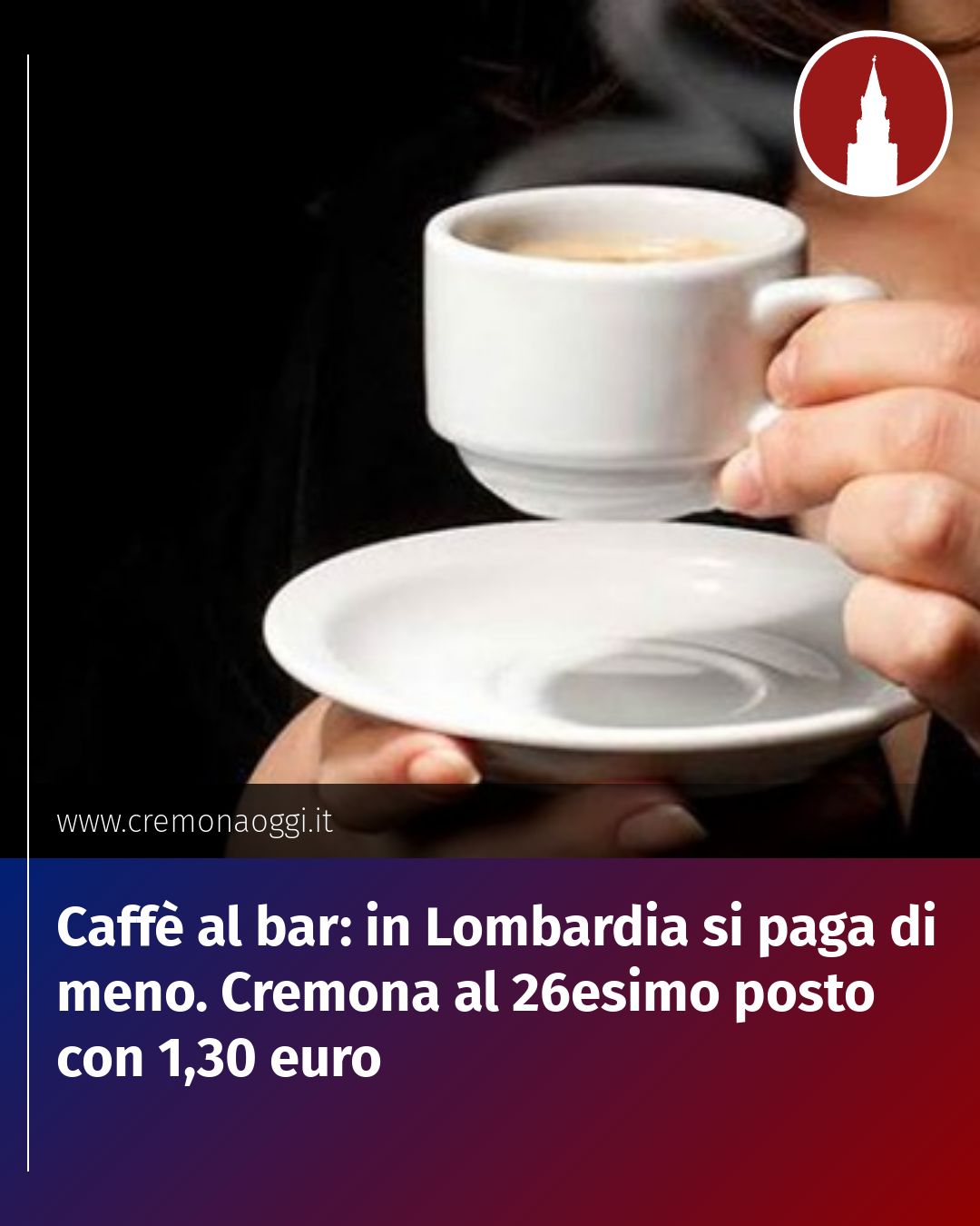 Post Instagram @Cremona_Oggi: Caffè al bar: in Lombardia si paga di meno. Cremona al 26esimo posto con 1,30 euro...