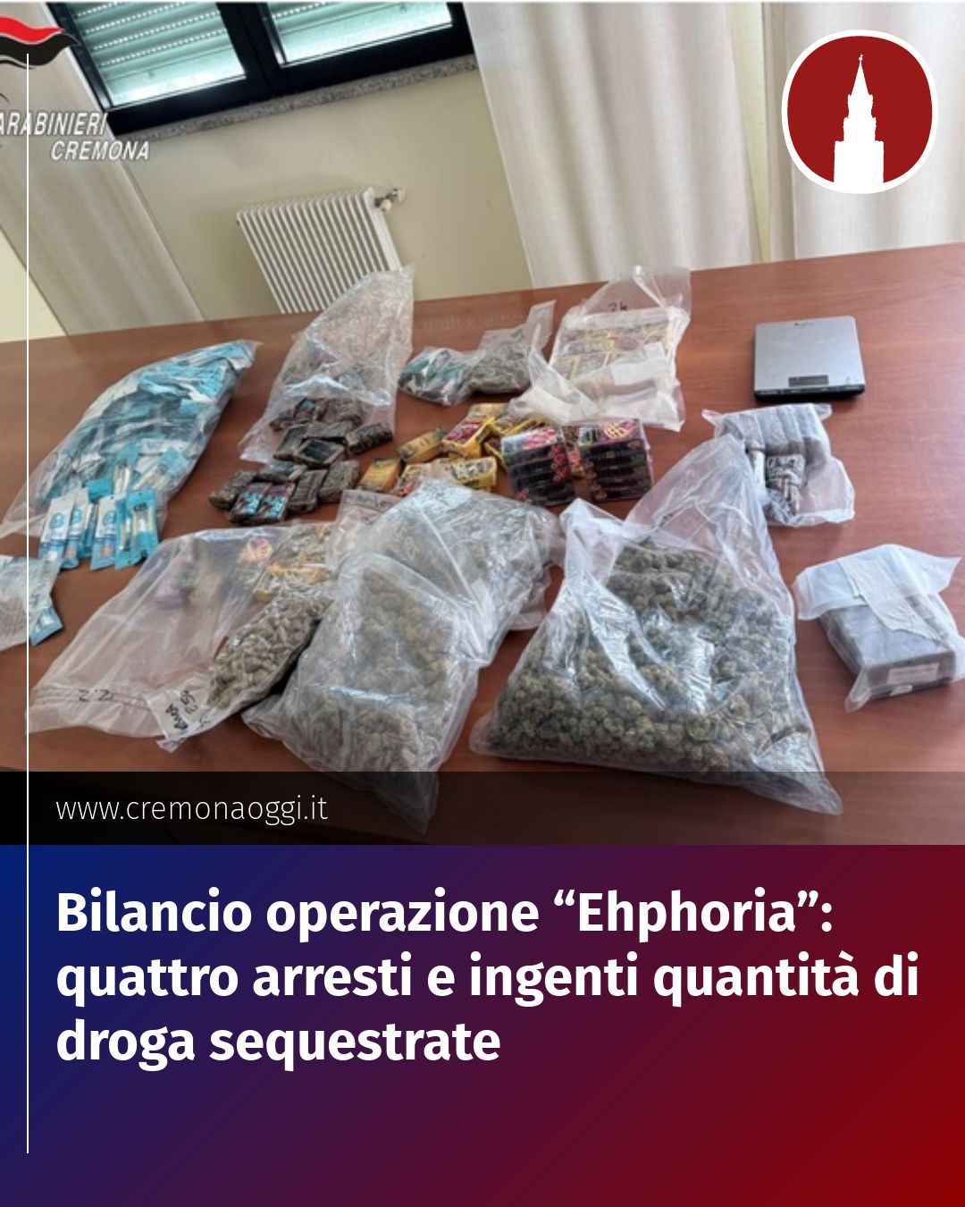 Post Instagram @Cremona_Oggi: Bilancio operazione “Ehphoria”: quattro arresti e ingenti quantità di droga sequestrate...