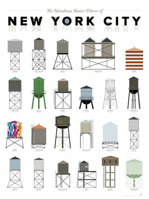 Regalos-de-Nueva-York-poster-Nueva-York