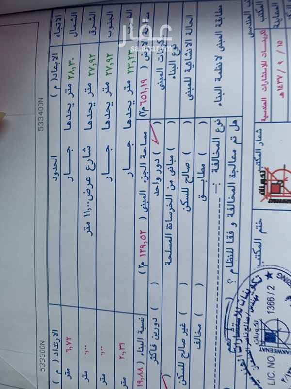 1401114 ارض للبيع حي الالفيه الشعبي مبني فيها غرفتين وصاله ومطبخ وحمام مساحه الجزء المبني من الارض ١٢٩،٥٢ اريد بيعها بسعر ٤٥٠ الف السعر قابل للتفاوض