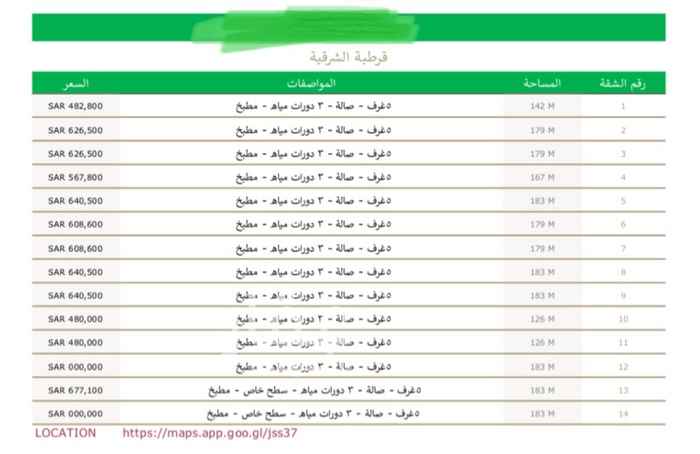 1596949 بسم الله الرحمن الرحيم
شقق تمليك بقرطبة الشرقية مساحات مختلفه كما هو موضح بالصور ( المساحات + الاسعار)