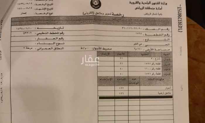 1727038 استراحة عظم على شارع ٣٠ شرقي في مخطط الخير أ
مجزاءة الى ٤ أقسام
متبقي لها التشطيبات النهائية
فرصة استثمارية على المدى البعيد