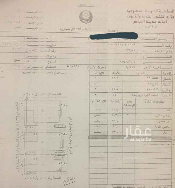 1689773 جميع الخدمات الحكومية موجودة مدارس بنات و اولاد