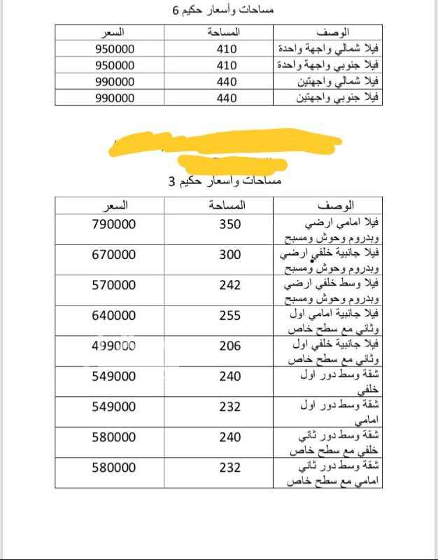 1301578 فلل تمليك باسعار مغريه جدا قابله لتفاوض ومده محدوده ومساحات متنوعه