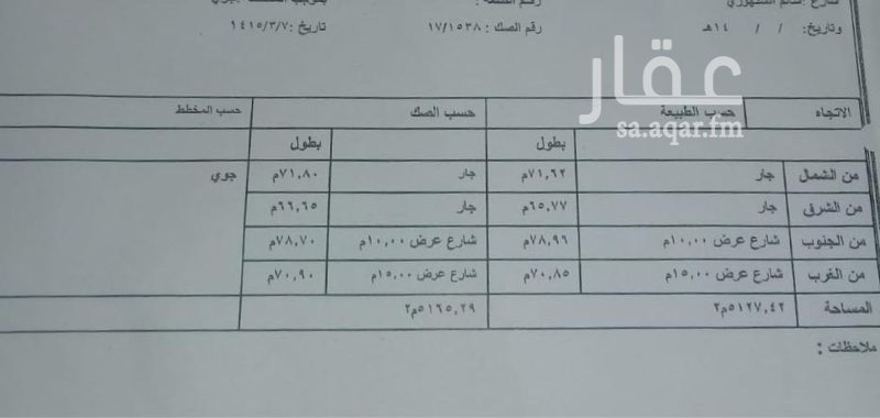 1587775 السلام عليكم ، ارض في حي النموذجيه ، طريق الملك فهد خلف عماره الراجحي للصناعات الحديديه مباشره ، المساحه ٥١٦٥ على شارعين ١٠ و ١٥ ، تنفع لكثير من الاستخدامات بحكم مساحتها ، الارض سيمت من قبل ب ١٢ مليون وحاليا من نزول القيمه مطلوب فالمتر ٢٠٠٠ قابل للتفاوض البسيط جدا وذلك للحاجه في بيعها في اقرب وقت للحاجه للسيوله ، والا لم يتم عرضها ، الارض مسوره فقط ، اتمنى الجديه لمن لديه رغبه وعدم الازعاج ، اناوسيط مع المالك مباشره للتواصل واتس اب فقط فقط واتس 0533310646