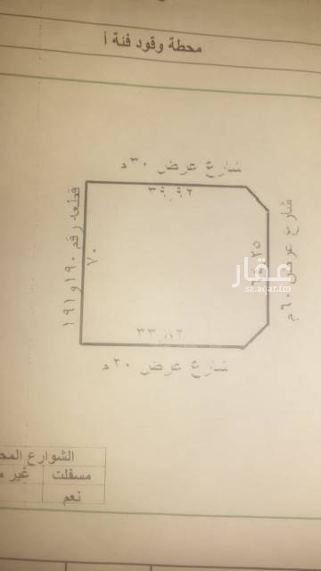 1415798 الموقع مميز افضل ارض موجوده
شارع ستين شرقي
شارع ثلاثين شمالي
شارع عشرين جنوبي
تصلح شاليهات
مكان معدات
استراحات
واتساب 0552422133