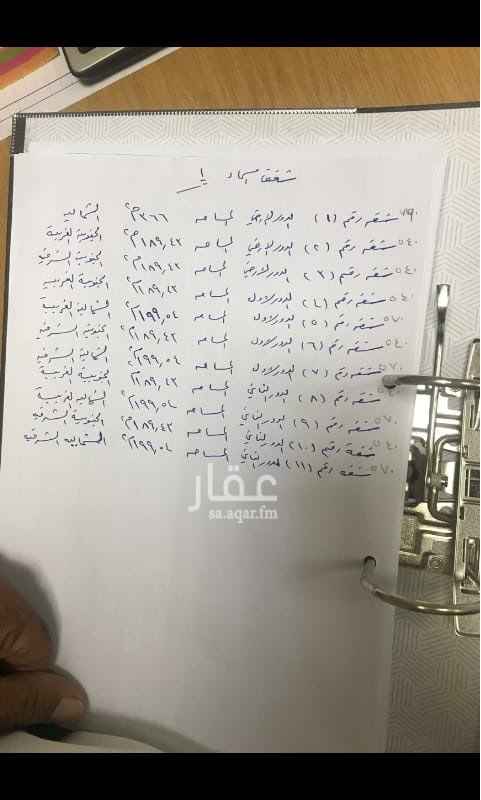 1698454 حياكم الله وبياكم
كما هو موضح بالصوره
عندنا مجموعة شقق جديدة للبيع بحي شوران مكونة من 5 غرف والاسعار تبدا من 530 طبعا كل شقة يمينها سعرها ولمعرفة باقي التفاصيل حياكم واتس التواصل واتس فقط
0536251811