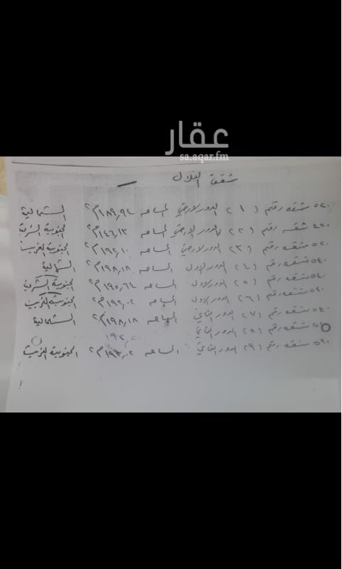 1698460 حياكم الله
يوجد لدينا مجموعة من الشقق المميز للبيع بحي شوران
اسعارها تبدا من 450 ومافوق حسب المساحة وكما هو موضح بالصورة الموجودة
فاسعارها تقع على اليمين ومقابلها المساحة لمعرفة باقي التفاصيل يرجى التواصل واتس فقط
0536251811