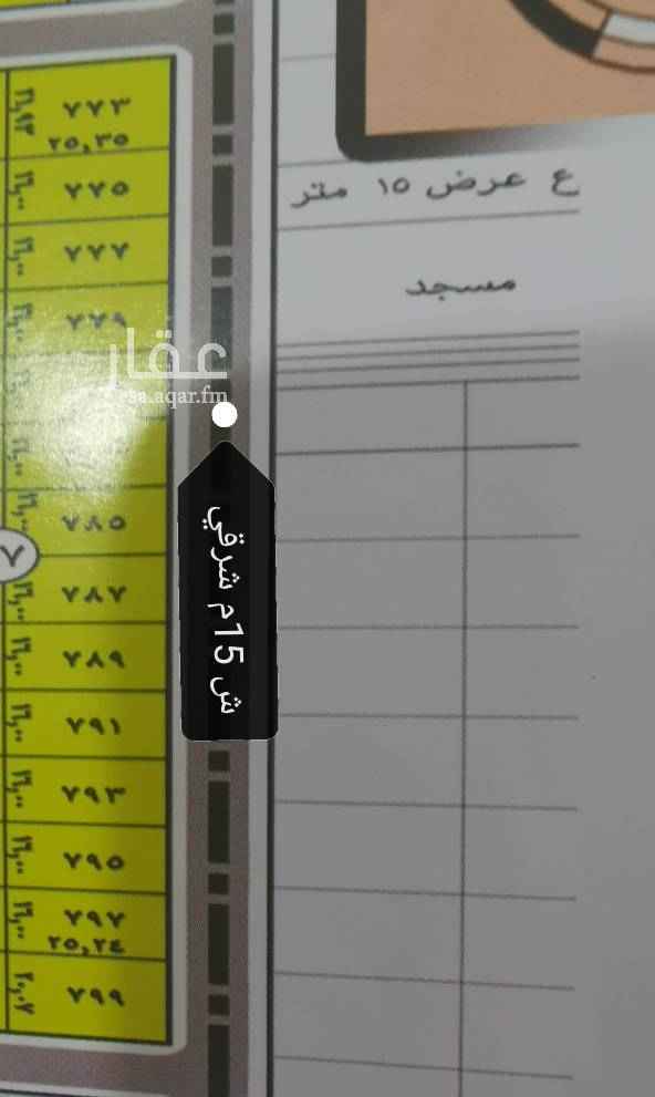 1719452 الأرض مساحة 405.60 م
16 في 25.35م
العدد محدود