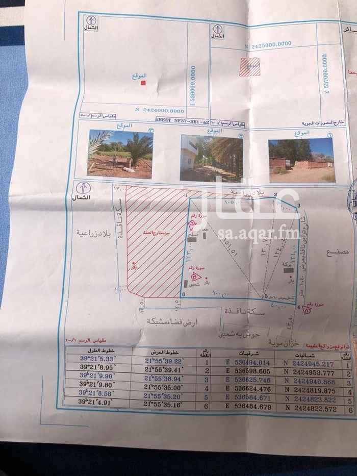 1328413 مزرعه في عسفان مساحتها 17 الف بصك و 11 الف خارج الصك مسوره بسور واحد إجمالي المساحه 28 الف مربعه على ثلاثه شوارع فيها استراحه مسلح وسكن للعمال فيها أكثر من 100 نخله
وعدد من الأشجار مطلوب فيها 3.5 مليون وقابل للتفاوض
0540089533