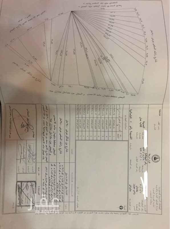 1477503 للاستثمار طويل الاجل من المالك مباشرةً
الطول على شارع ١٤م بن شاكر ٨٠متر
الطول على شارع راشد السلمي ٢٤م ١٥٧متر
((الواجهه الرئيسيه))الطول على شارع الامير محمد ٣٠م ٢٠٩متر
مساحتها ٢٠٧٨١ متر
عليها موافقة لرخصة انشاء لأي مشروع مميز يخدم المنطقة وسكانها و ذا اثر اقتصادي و اجتماعي.
تبعد ٤كيلو متر عن الحرم.
الموقع في منطقة مرتفعه بحوالي ١٥متر عن المنطقة المحيطه بها.
لاتوجد ارض (كقطعه واحده) بهذه المساحه الكبيره داخل الدائري الثاني وعلى شارع تجاري وجاهزه