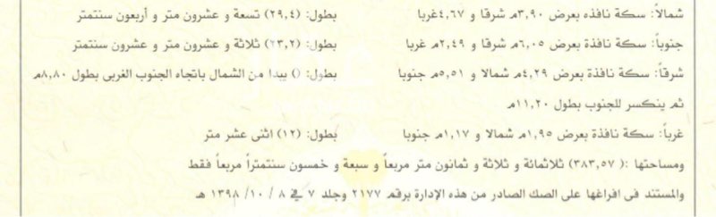 1584118 للبيع أرض في مكه المكرمه
بالقرب من شارع أجياد
المساحه 383م
الحد للمتر / 14,000ريال
الأطوال موضحه بالصك ☝🏻
للإستفسار :
0541023353
