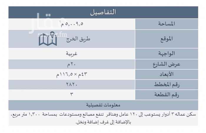 1498358 للبيع
ارض مسورة
ترخيص صناعي ، مستودعات
5000 متر
شارع 20 غربي
اطوالها 43 في 116 م
هنقر 1300 متر
تخزين دورين
فيها سكن عمال يتسع 100 عامل
خدمات كهرب + ماء
قريبة من التقاء طريق الخرج ب وصلة امتداد الدايري الشرقي
تقاطع رقم 12
مباشر
على السوم
دبوس مثبّت
بالقرب من الرياض
https://goo.gl/maps/h8HvBmeJpEn