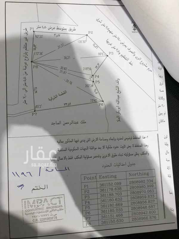 1396700 💥مزارع للايجار بني معن 💥
🔹٣ مزارع قريبه من بعضها متفرقه
🔹مساحات ( ١٢٠٠ و ٧٠٠ و ٤٥٠)
🔹بالامكان تاجيرها بالتفريد
🔹مدة العقد ٢٠ سنه
🔹الايجار بالتفاوض
للتواصل :
0544464249
🔵 اليـمنـي للعقارات وادارة الاملاك🔵