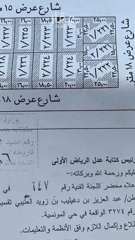 1671399 ارض للبيع تفتح علي شارعين 18 جنوبي و18 غربي
الاطوال 22.5 ء*25
سعر المتر 2000