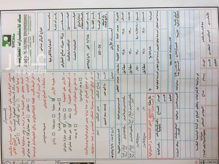 1288150 دورين مسلح كل دور اربع غرف وكل دور مستقل عن الاخر الطريق المؤدي للبيت من شارع الحج ومن الخنساء