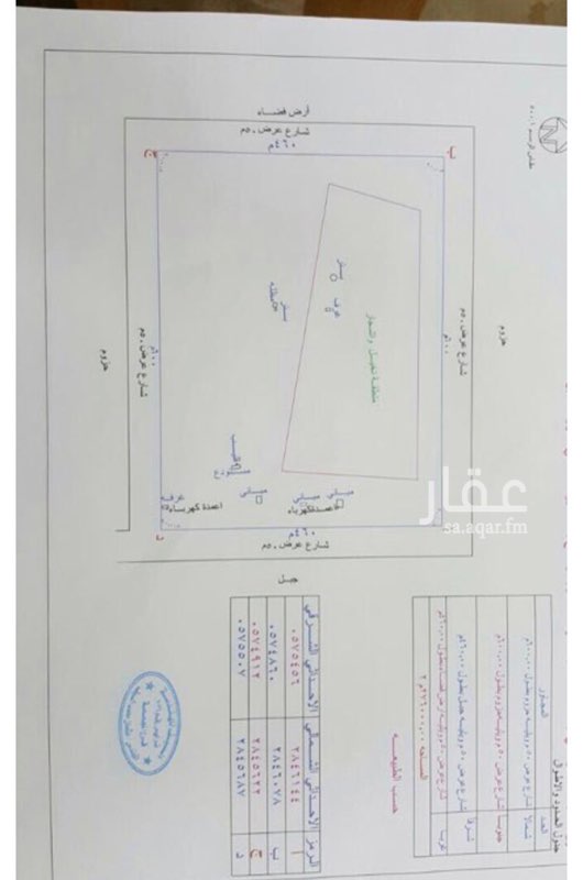 961105 ارض زراعيه على اربع شوارع 50 م وقابل تقلب ارض تجاري
يوجد 3 ابار ( 2 ارتواز - واحد عربي )
اربع مجمعات سكن عمال
اربع عدادات كهرب امبير 100
300 نخل
250 شجر
يوجد خزان مياه كلير
يوجد مستودعات
تبعد عن المطار الجديد اقل من 2 كيلومتر (كيلو و 300 متر )
لتفاصيل اكثر الاتصال على الرقم التالي
0556068380
نرجو ترك رساله واتساب او محادثة التطبيق خارج الاوقات التاليه (٩ص حتى ٦.٣٠م)
**قابل للتفاوض**