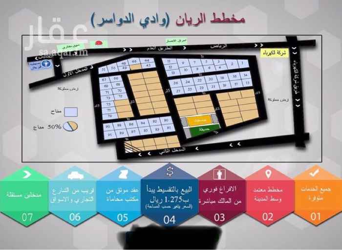 1447701 مخطط معتمد وكامل الخدمات وسط محافظة وادي الدواسر.
الافراغ فوري من المالك مباشره.
البيع بالتقسيط يبدأ من ١٢٧٥ ريال(السعر يتغير حسب المساحة)
قريب من الطريق العام والاسواق.
مدخلين مستقله