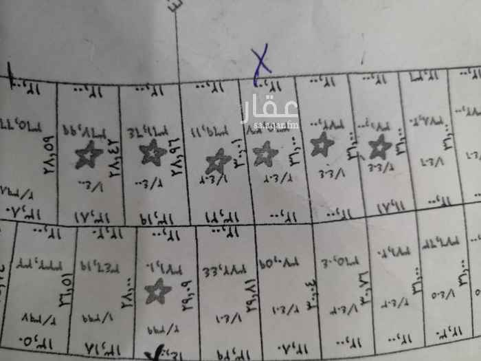 1678256 ارض بحي الرمال مخطط الواحة بلك رقم ٣٢ شارع ١٥ جنوبي
مساحات مختلفة ٣٧١م. ٣٧٢م. ٣٦٩م. ٣٦١م. ٣٦٧م
خمس قطع الصامل ما نختلف معه
