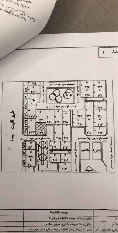 1574378 ارض للبيع بمساحة ٧٥٠ متر تقع بالقرب من الشارع العام وموقعها على زاوية كما هو موضح في الصور
البيع سمح وما نختلف على سعرها باذن الله