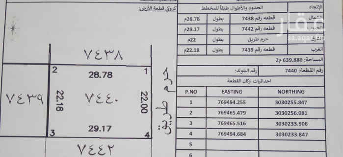 1700369 ارض بالمداين الموقع بالخريطه مو صحيح ماعرفت اضبطه
رقم القطعه 7440
المساحه639
الارض بعد الكبري وتفتح على حرم الطريق
وعلى شارع 100
خلف جنوب المحطه الحمراء على نفس الشارع هي اسكان ولاكن البيع بيكون عند المحامي وللمشتري مايحفظ حقه باذن الله لعدم القدره ع بناء الارض