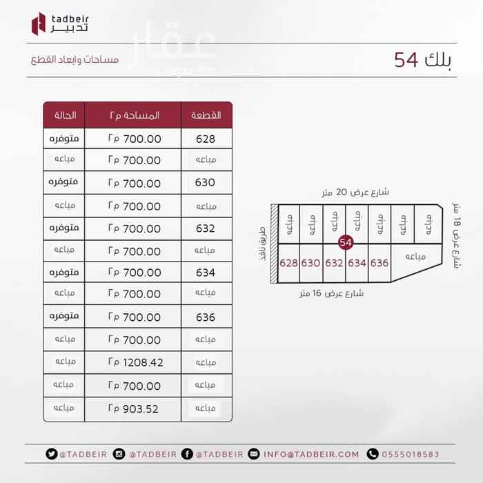 1509642 *المسوق الحصري لبلك ٥٨*
يمكنكم زيارتنا بمركز المبيعات في نفس المخطط (بلك ٢)
للتواصل 0570600999