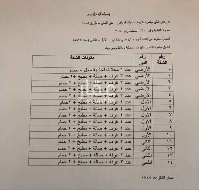 1675851 عمارة تجارية و شقق تصلح سكن للشركات وقريبة من جميع الخدمات جديدة