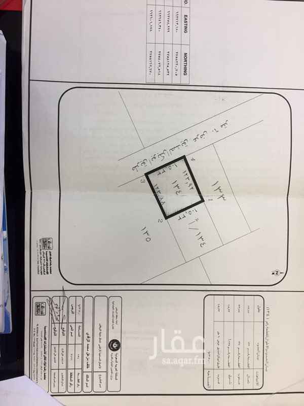 1760542 💯 للبيع 💯
قطعة ارض تجاريه مخطط رقم 3496 الواقعه في حي النرجس على شارع ابو بكر الصديق عرض 60 م طول 105.33
واجمالي المساحة (13050 م)
سوم 750 للمتر