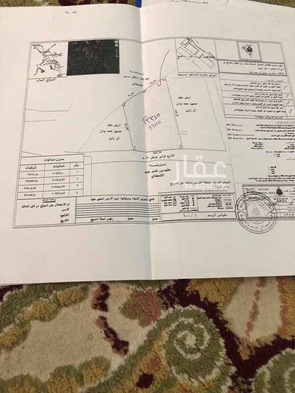 1202677 مزرعة بحوش مسلح ومقسومة الى جزئين بمساحة 1400م + 3000م مفصولين بجدار ولكل جزء بوابه مستقلة على الشارع و المزرعة بصك زراعي ويوجد كهرباء في الموقع وقريبة من محطة النور على طريق الملك عبدالله ولها مستقبل رائع نظراً لوجود مشاريع قريبة منها الصور لمزرعتي الخاصة الملاصقة للموقع