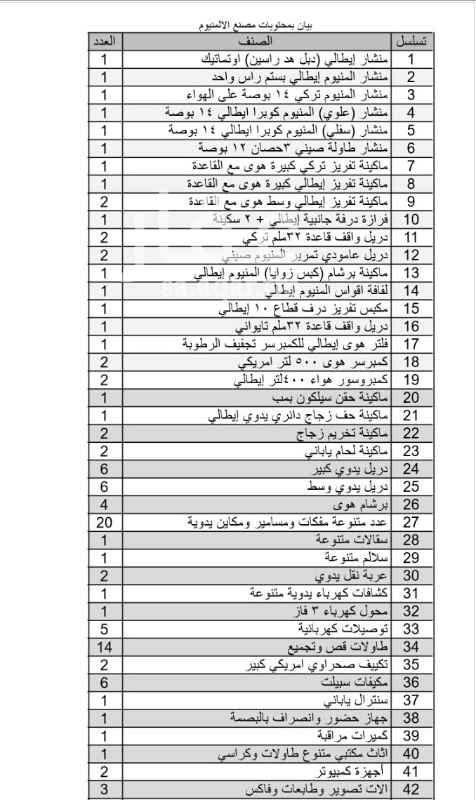 1451402 للبيع معدات ألمنيوم استخدام ٣ سنوات
