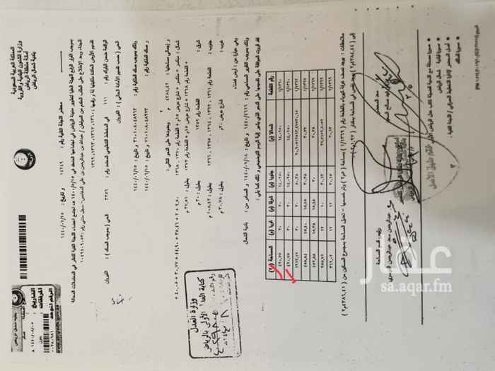 1584134 للبيع ارض في مخطط الجوهره حي القيروان
بلك ١١١
المساحه ٤٢٠م
الأطول ١٤*٣٠
شماليه شارع ١٥م
السعر ١٩٠٠ حد
مباشر من المالك
دبوس مثبّت
بالقرب من القيروان، الرياض
https://goo.gl/maps/VfGpDsXiunuMjwmC9