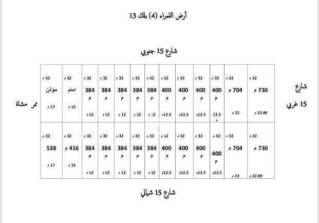 1756192 للبيع قطع سكنية
مخطط القمرا 4
بلك رقم 13
مساحة (384 م ) الاطوال ( 12 × 32 )
مساحة (400 م ) الاطوال ( 12.5 × 32 )
الشوارع 15 شمالي وجنوبي وغربي
الطبيعة ممتازه
السعر 1900 + الضريبة
الزوايا 2000 + الضريبة
(( مباشر ))
للتواصل
0500111462 ابو عبدالله
0559074455 ابو فراس
نسعد ونتشرف بخدمتكم 🌹