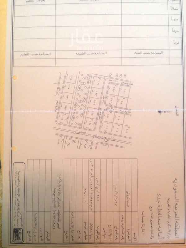1700283 ارض رقم ١٠٢٧ مخطط ٢س / جوهرة العروس
واجهة شمالية ، شارع ١٦ متر
من الجنوب ممر مشاة ٦ متر ثم حديقة (حسب الكروكي المرفق)
البيع بعد اسبوعين لاعلى سوم